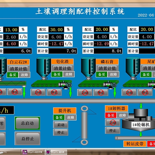 江西控制系統(tǒng)